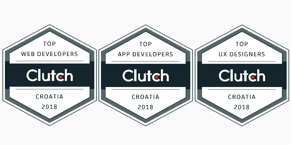 CoreLine Featured as Leading B2B Company in Croatia